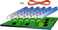 Figure 3. 'Slot nozzles' air flow system
